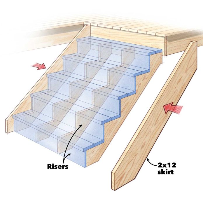 deck building tips build better stairs