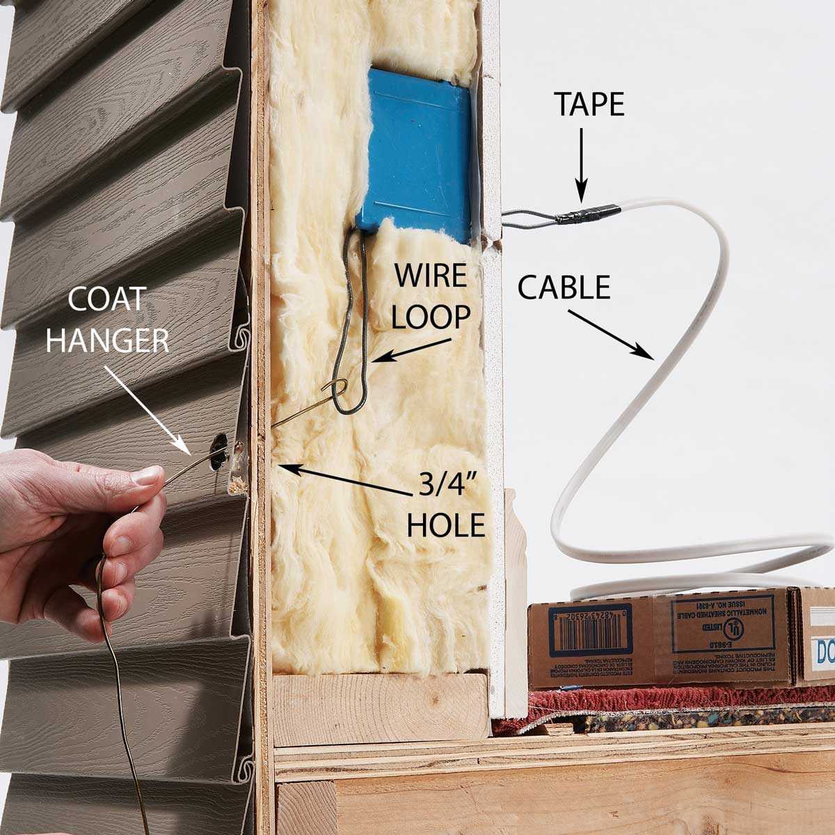 Run Cable Between the Outlets