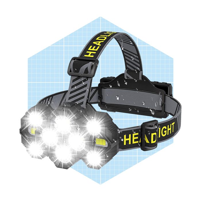 Victoper Rechargable Headlamp