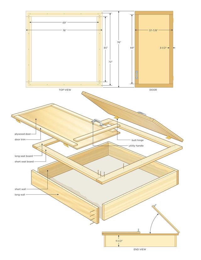 Instructions graphic