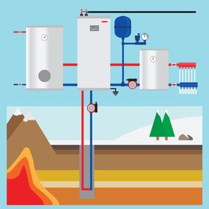 Geothermal heating system diagram