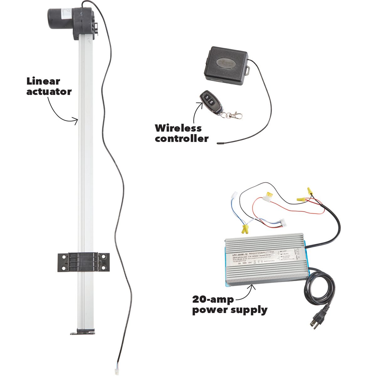 Linear actuator and controller for garage hoist