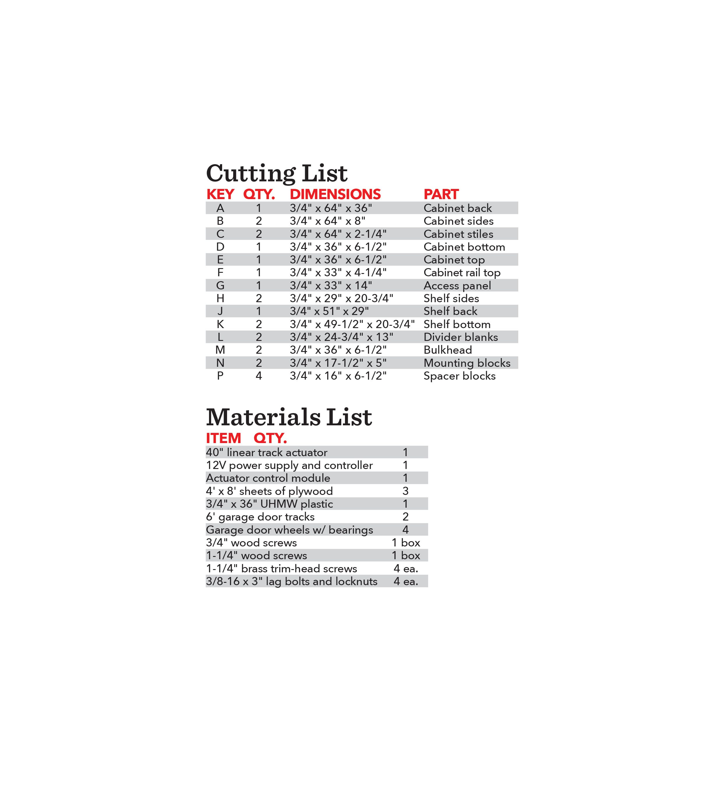 diy garage storage lift materials list