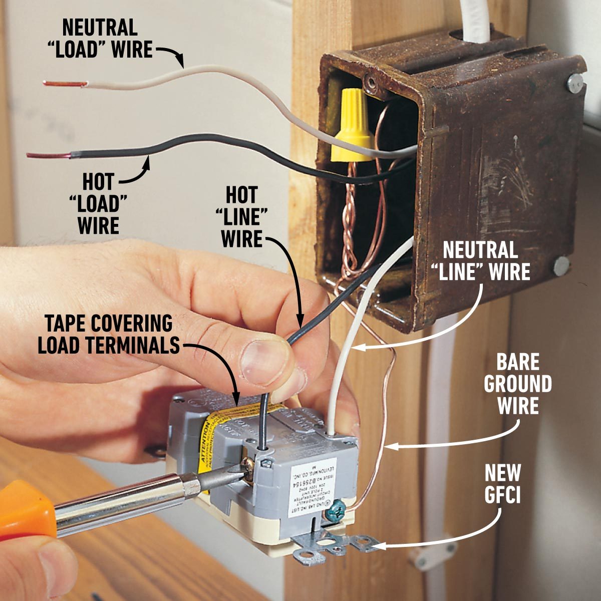 Replacing Electrical Outlet Stripping the Wires