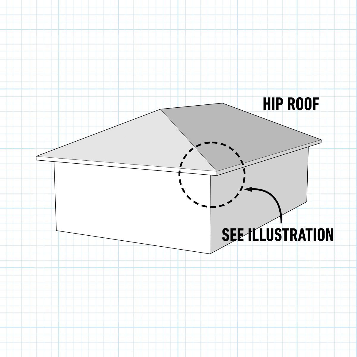 Fh00may Alumsf 22 How To Install Aluminum Soffits That Are Maintenance Free