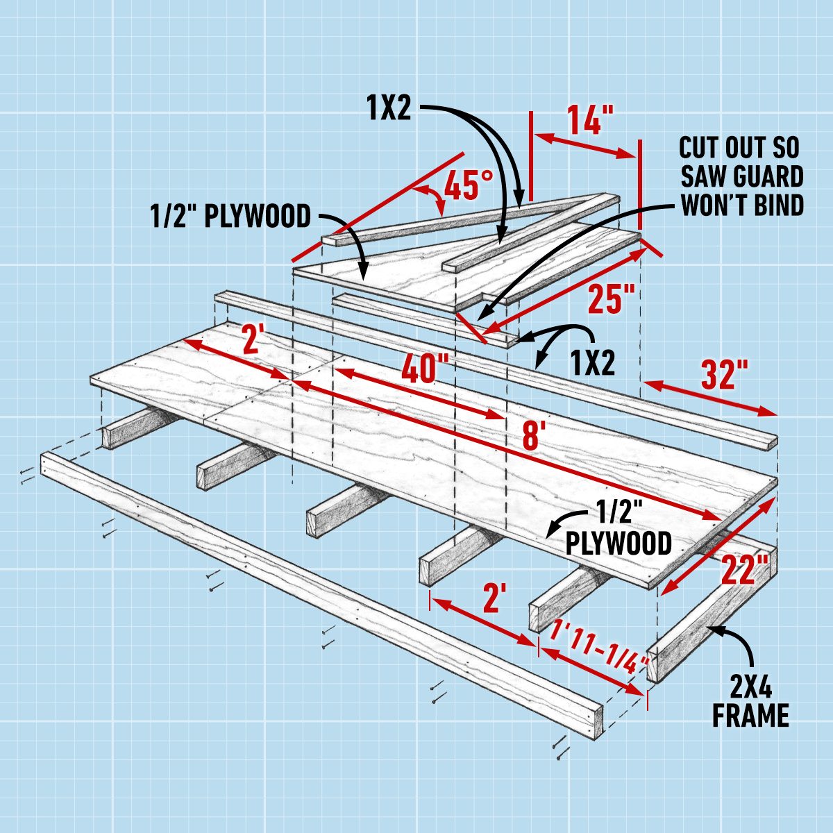 Fhm How To Install Aluminum Soffits That Are Maintenance Free