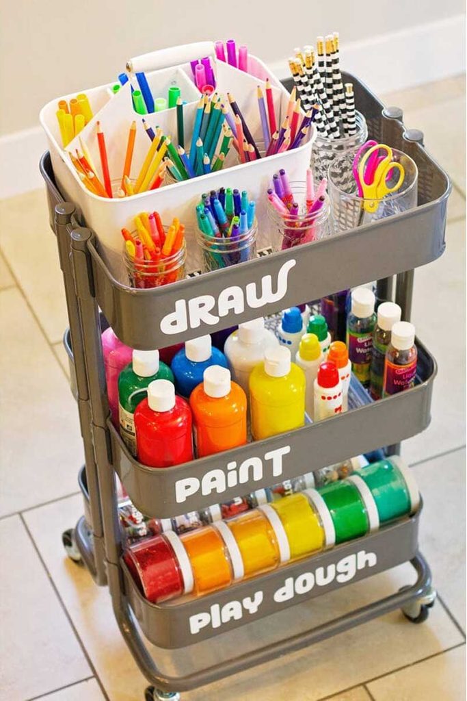 Arts And Crafts Cart Kids Art Cart 683x1024