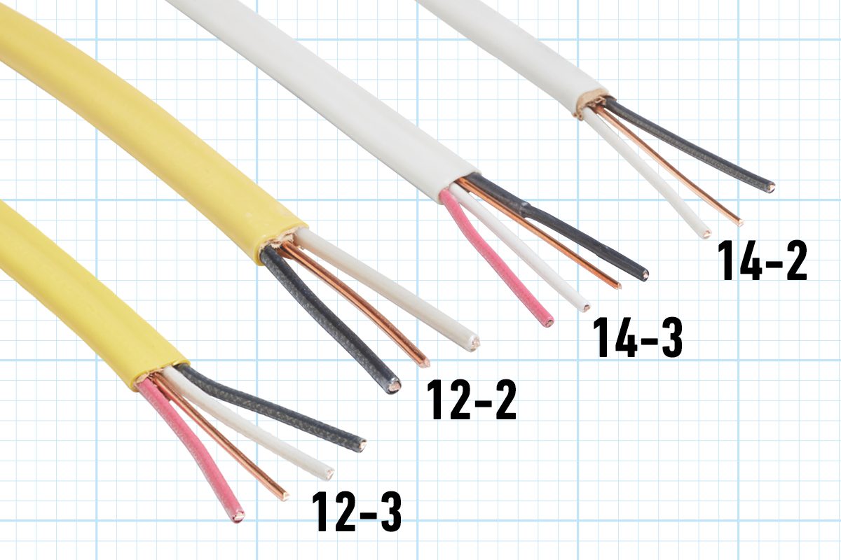 Fh18sep 589 52 007 008 009 And 010 Types Of Electrical Wires