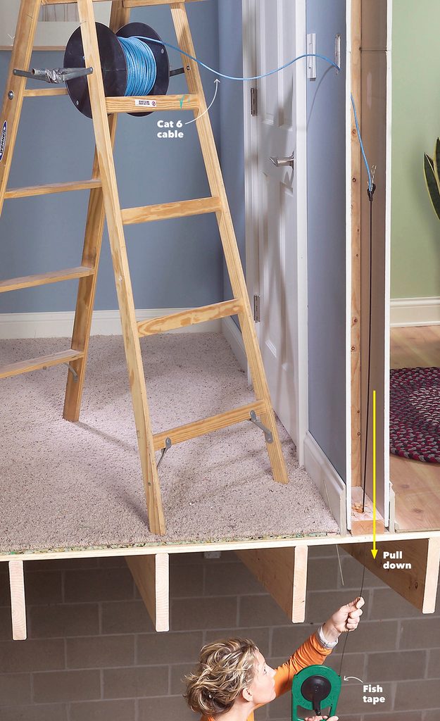 Find the Easiest Route