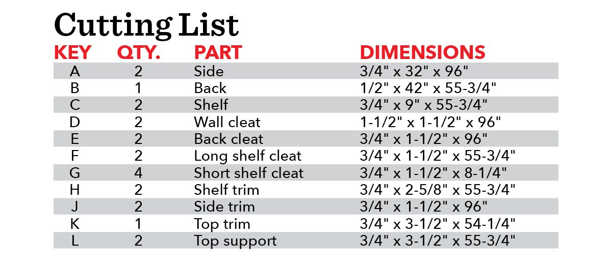 1200 Cuttinglist