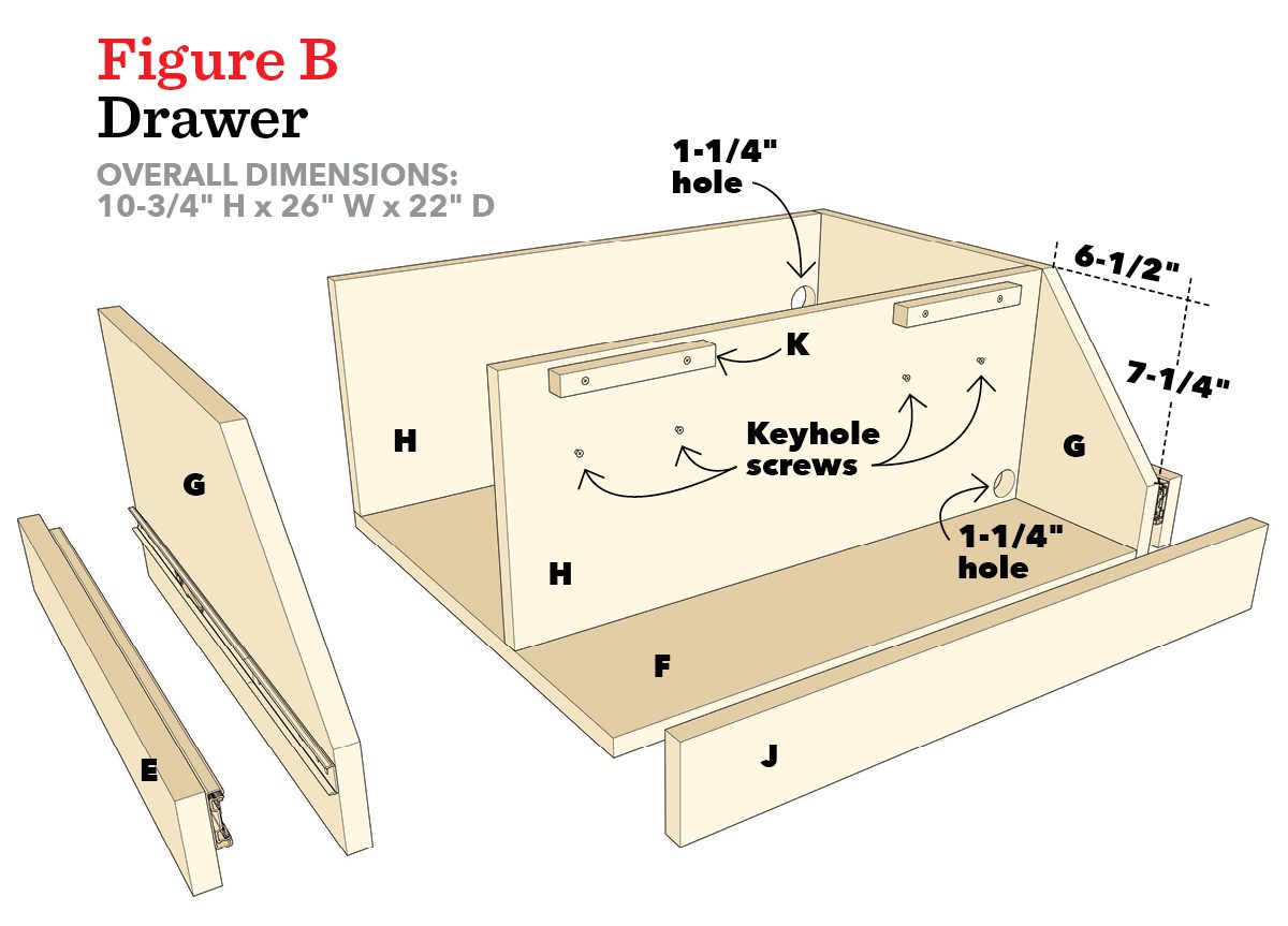 Figure B- Drawer