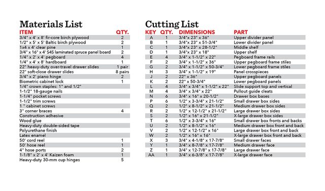 Fh21jau 612 55 Tallcabinetcutlist