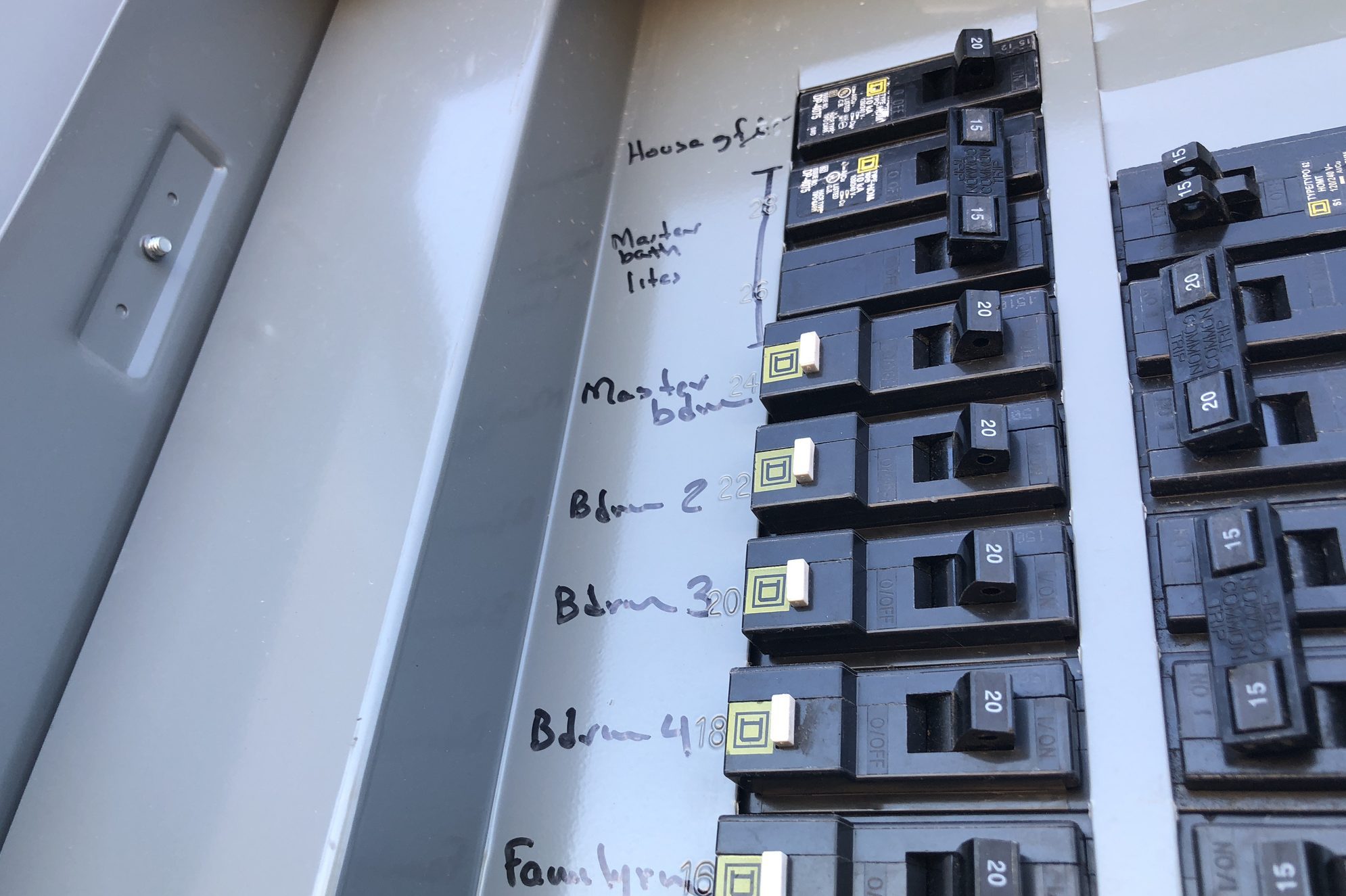 Electrical fuse box