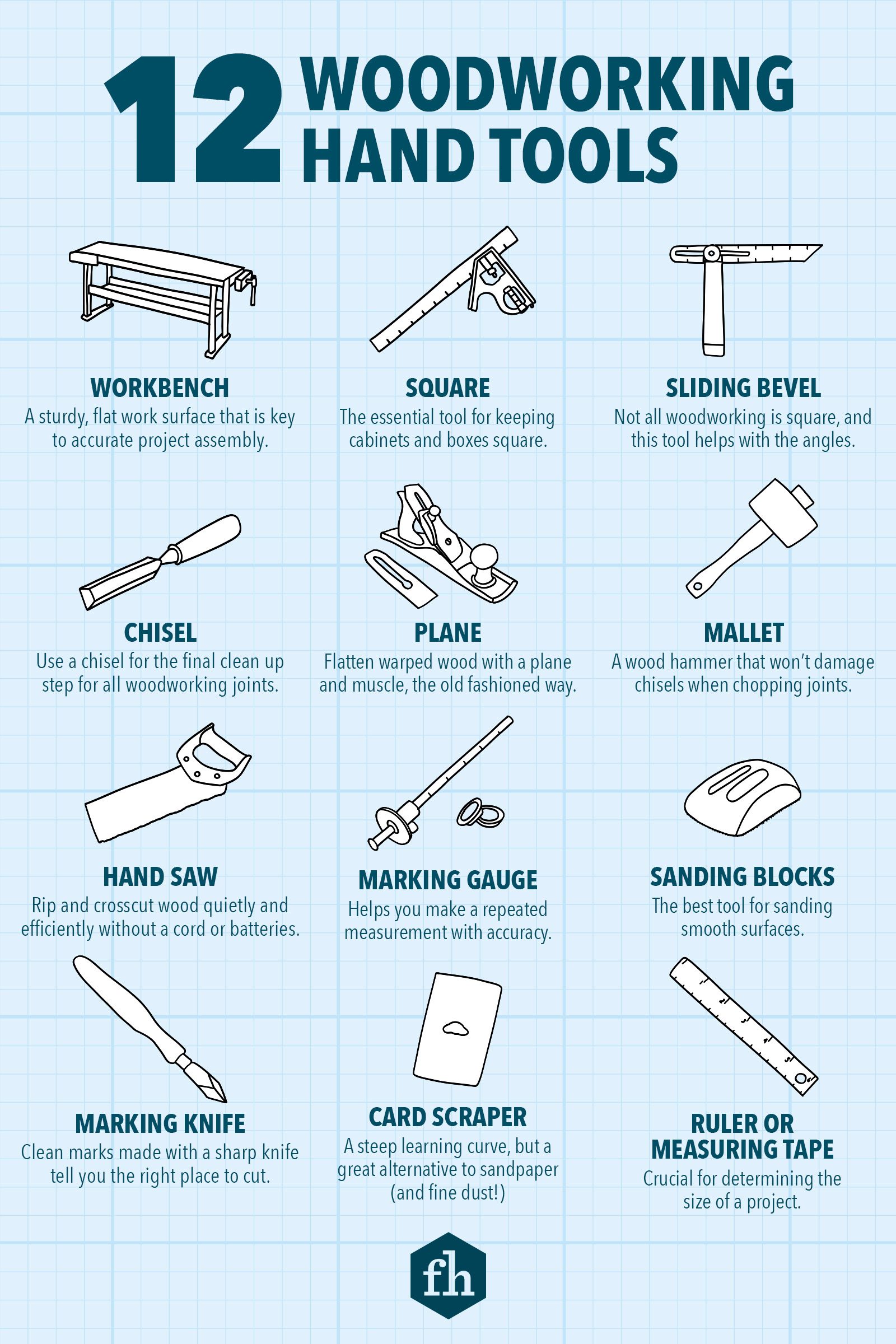 Hand Tools Graphic