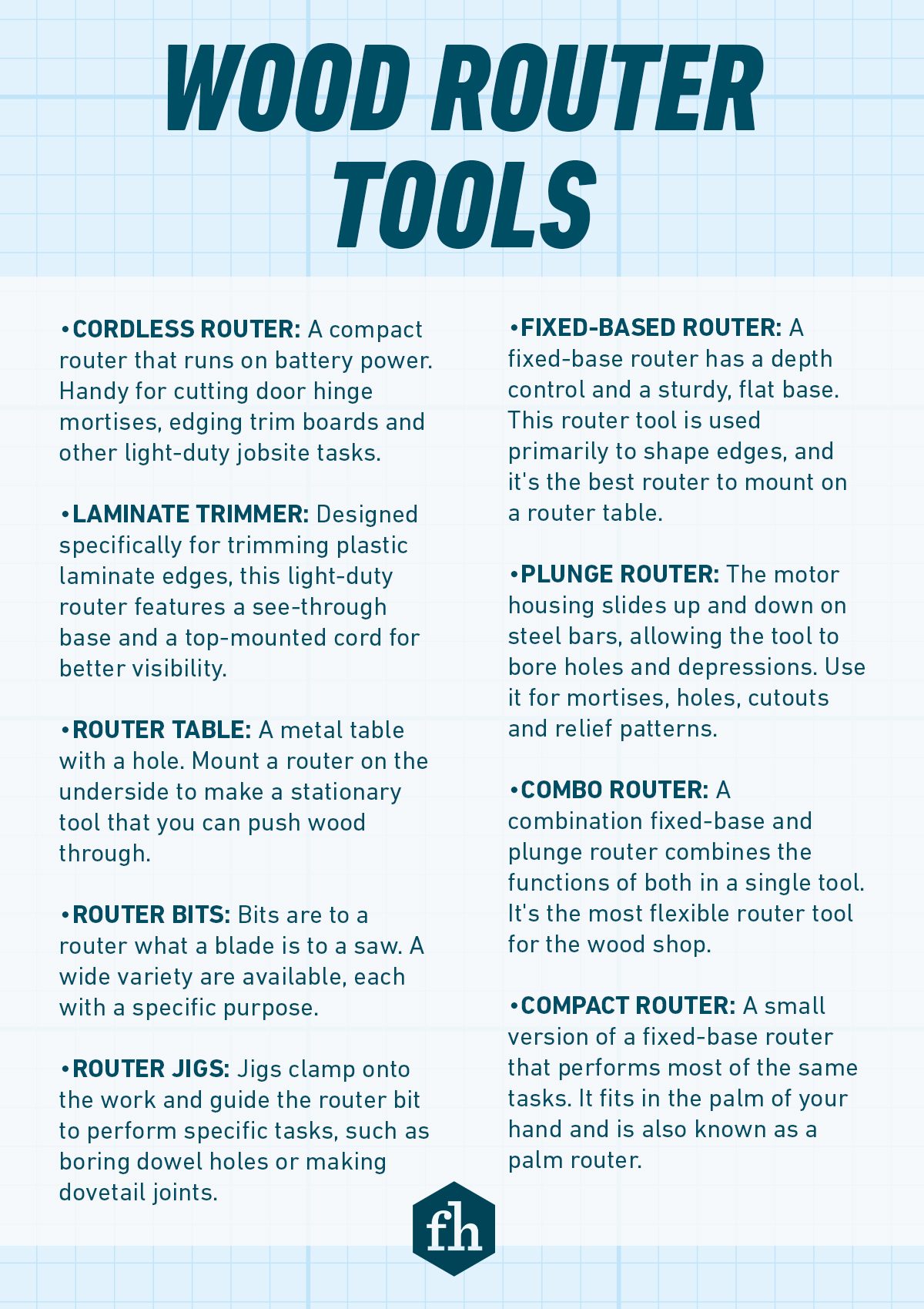 Family Handyman Terms Template