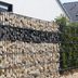 What To Know About Gabion Walls