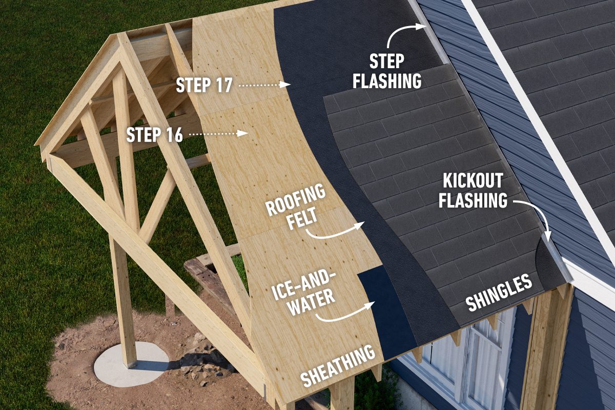 Fh22jau 619 54 Ta05 3d Renderings Courtesy Brad Staley