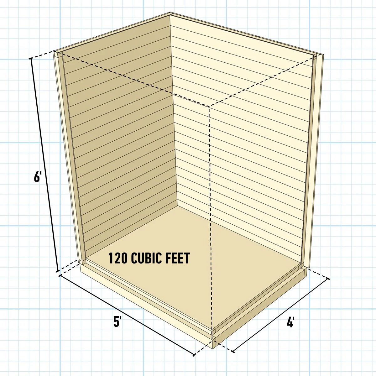 Fh Infrared Sauna Cubic Ft Fig 2