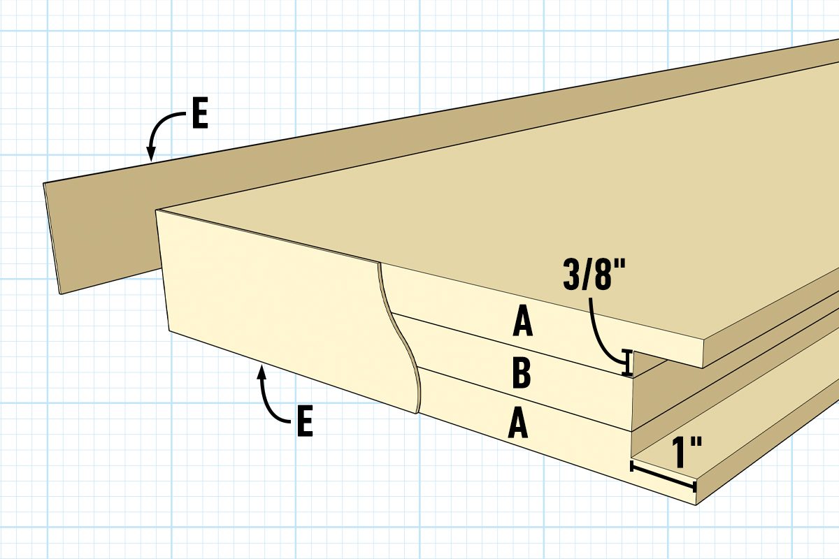 Fh22ono 621 51 Ta001how To Build And Install Diy Floating Shelves In Your Kitchen