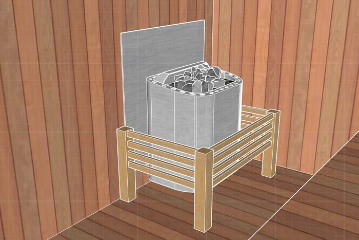 Fhm Gas Sauna Heater