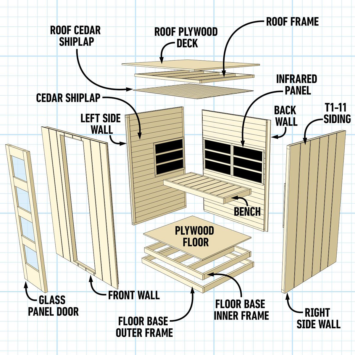 Infrared Sauna Exploded Fig 1