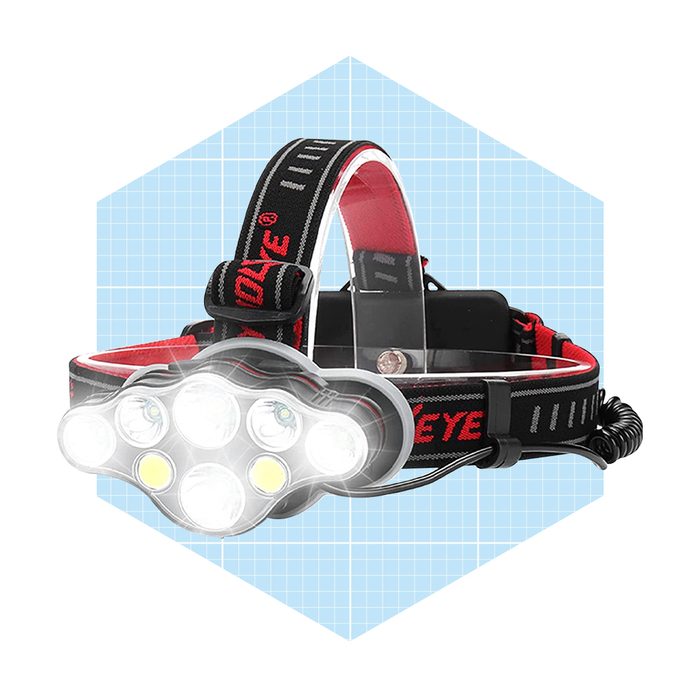 Victoper Rechargeable Headlamp Ecomm Amazon.com
