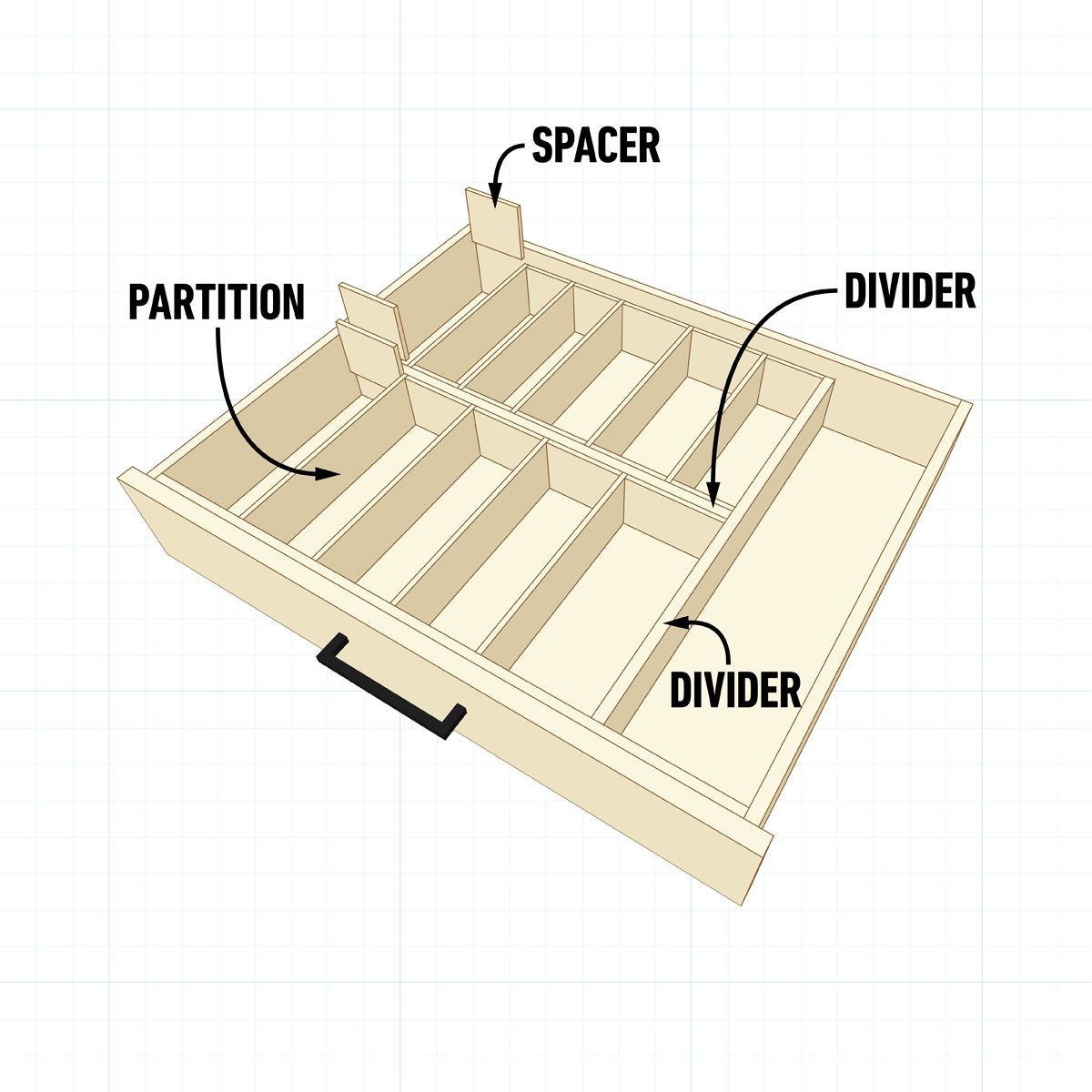 Custom Tray Ta Fhm Silverware Drawer Organizer 05