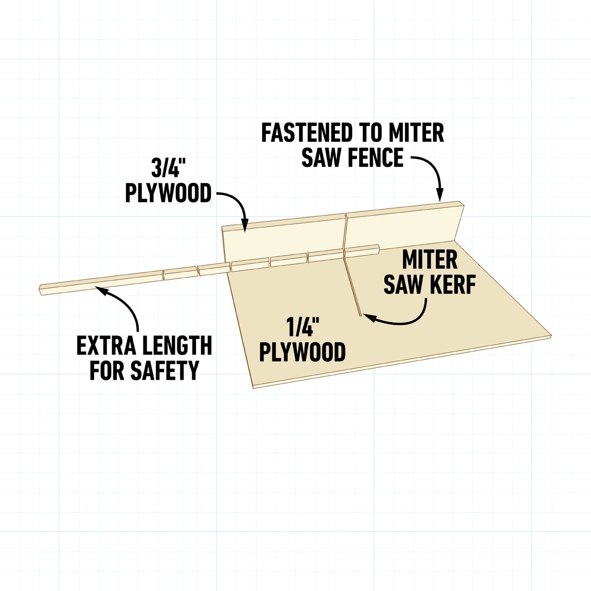 How To Make A Candle Holder Step 4