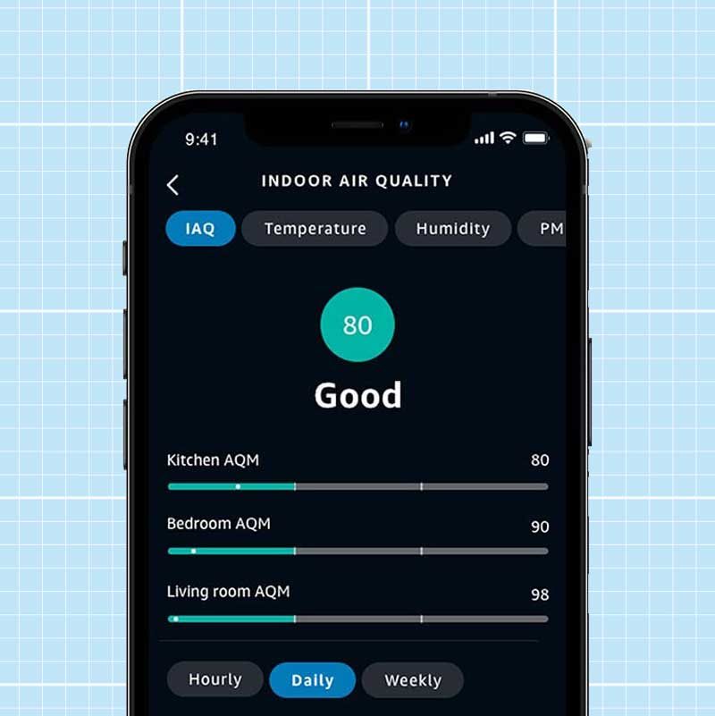 Amazon Smart Air Quality Monitor