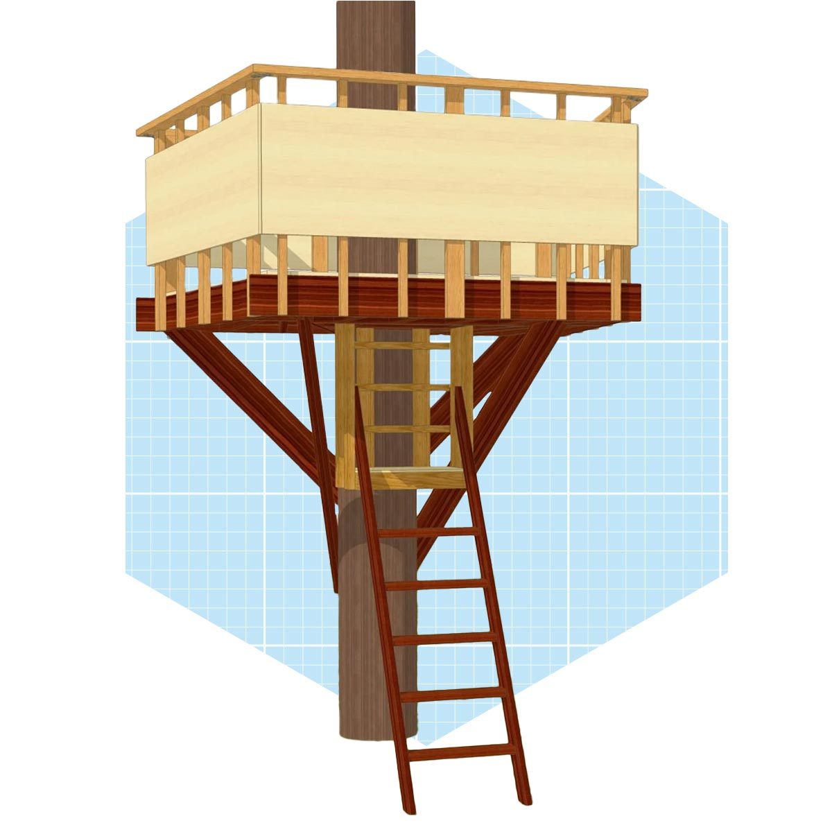 Outpost Treehouse Fort