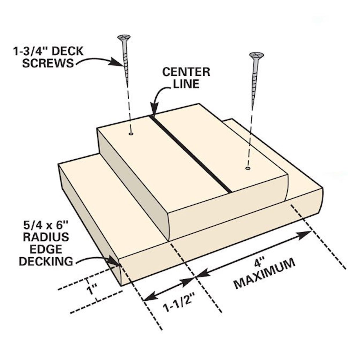 Deck Baluster Jig