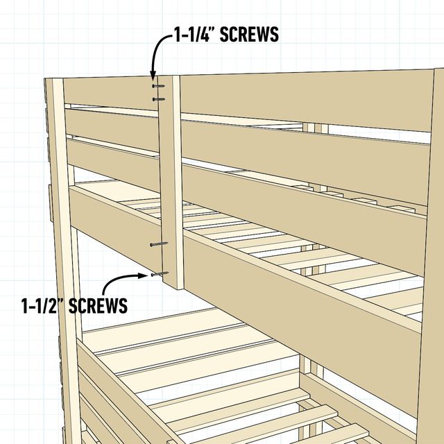 How To Build Bunk Beds Step 11
