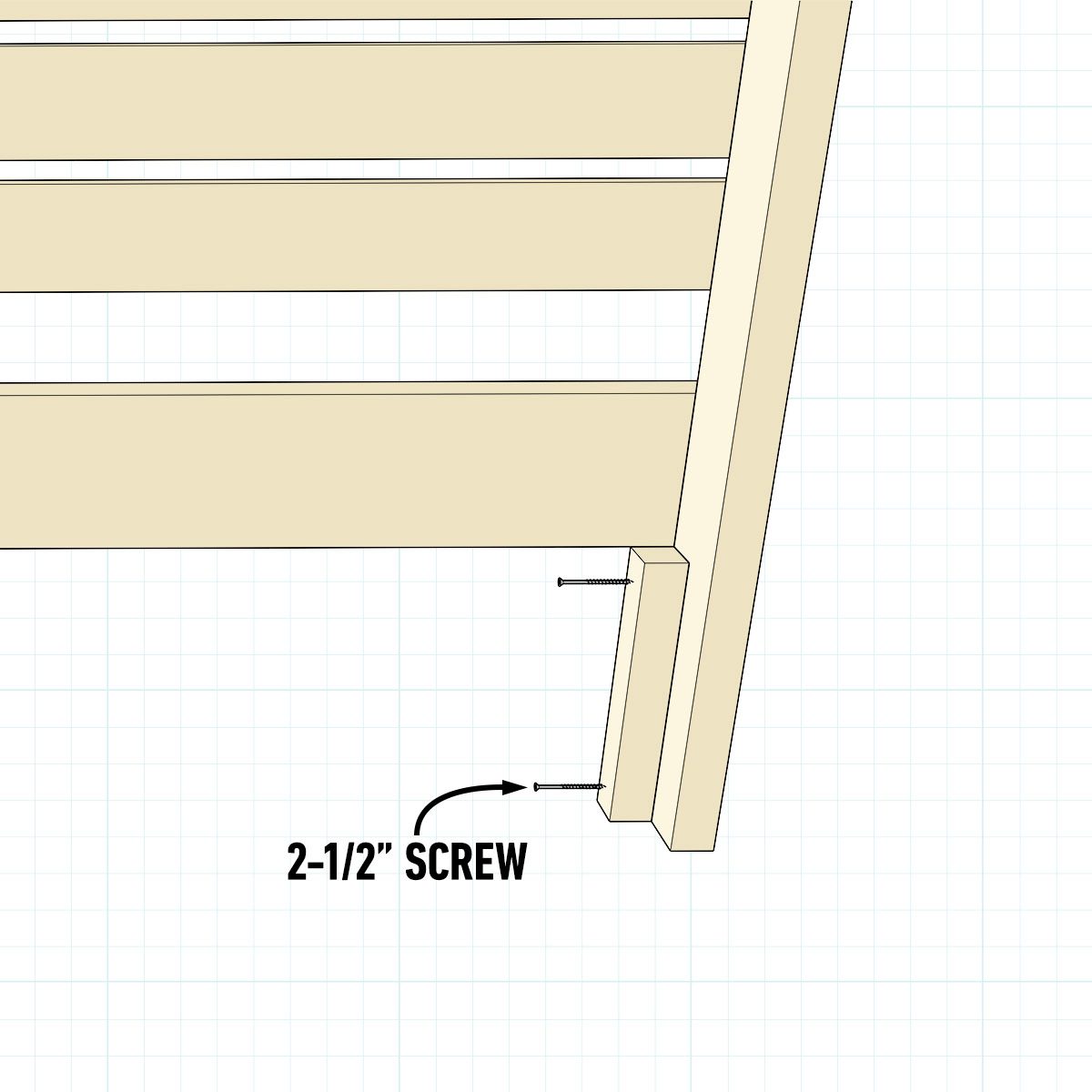 How To Build Bunk Beds Step 2