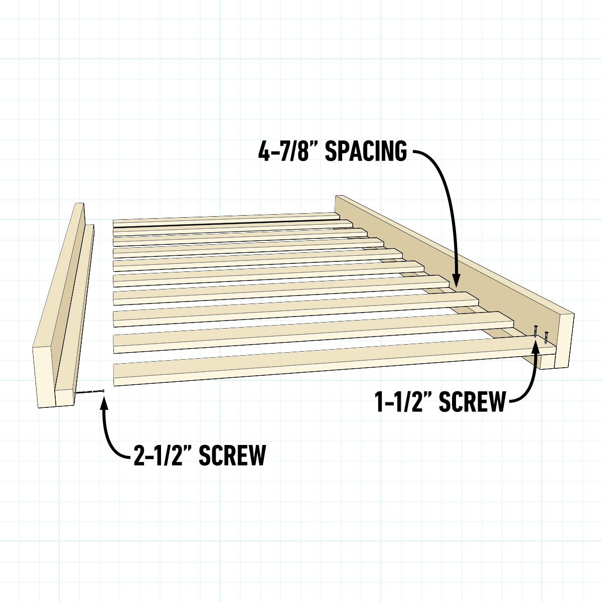 How To Build Bunk Beds Step 3