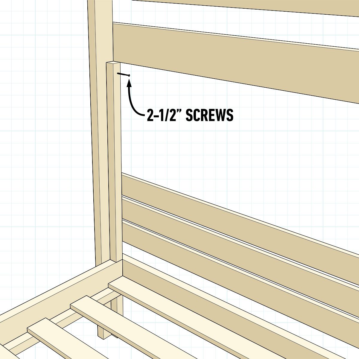 How To Build Bunk Beds Step 6