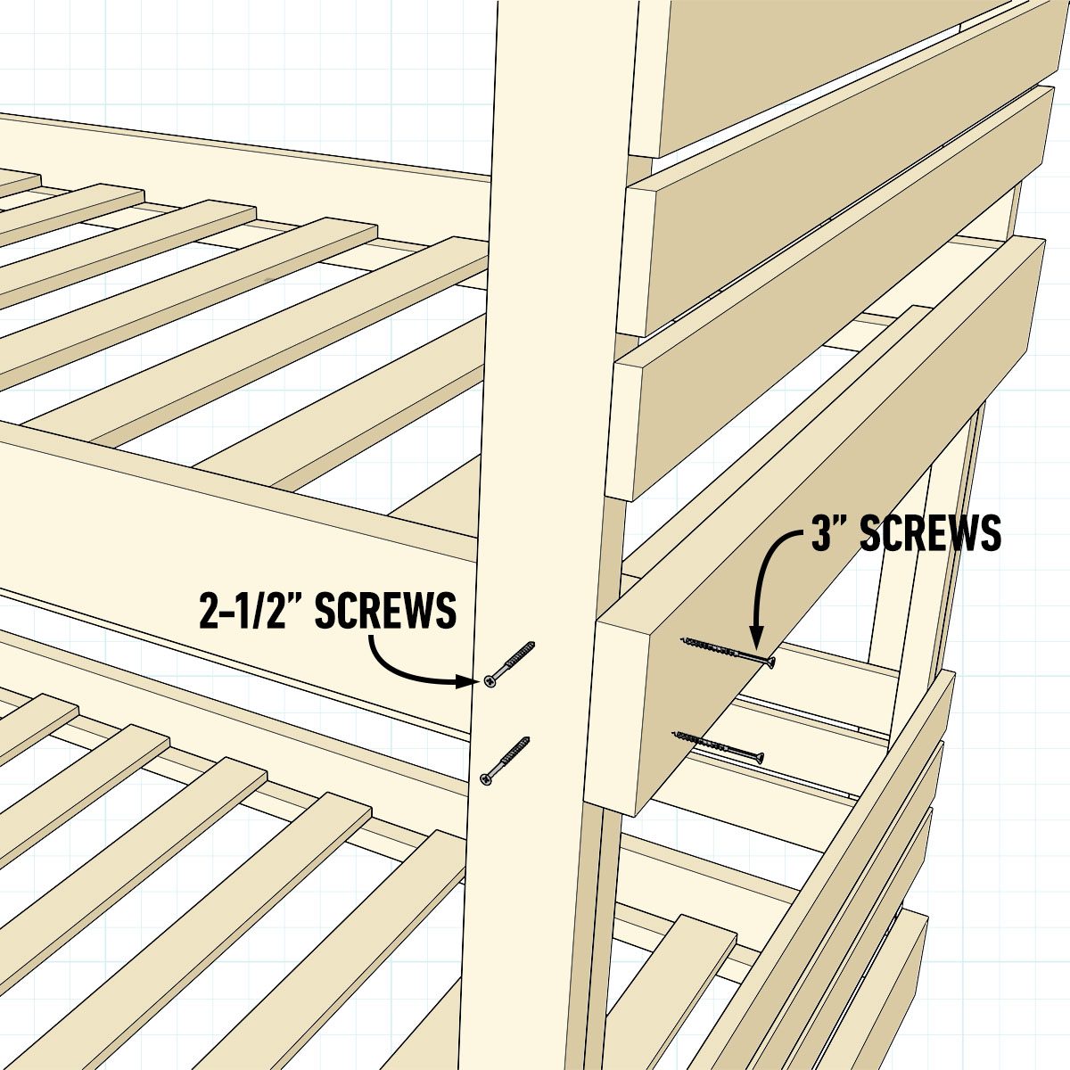 How To Build Bunk Beds Step 7