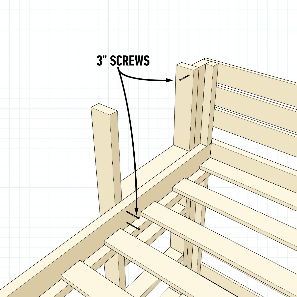 How To Build Bunk Beds Step 9