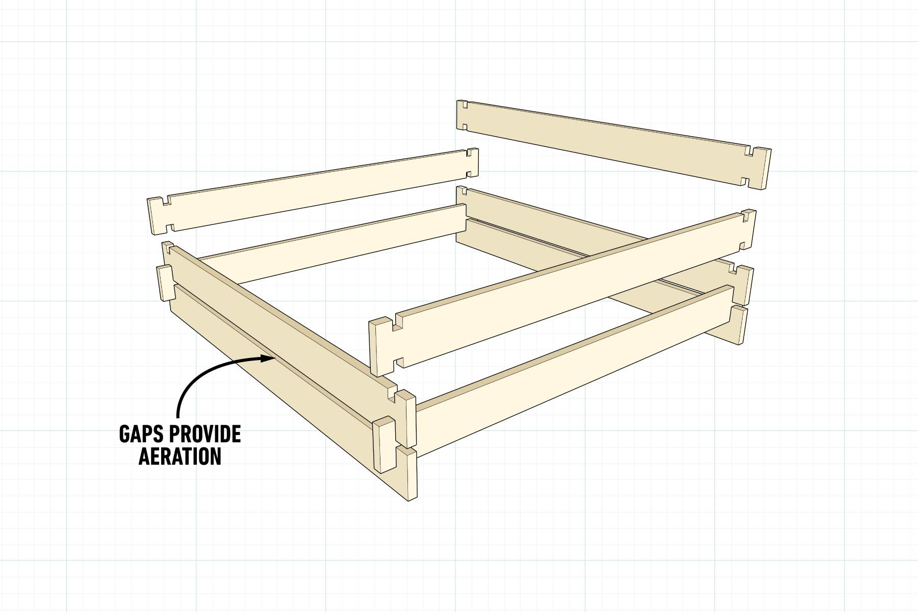 How To Build A Compost Bin Out Of Pallets Assemble The Bin