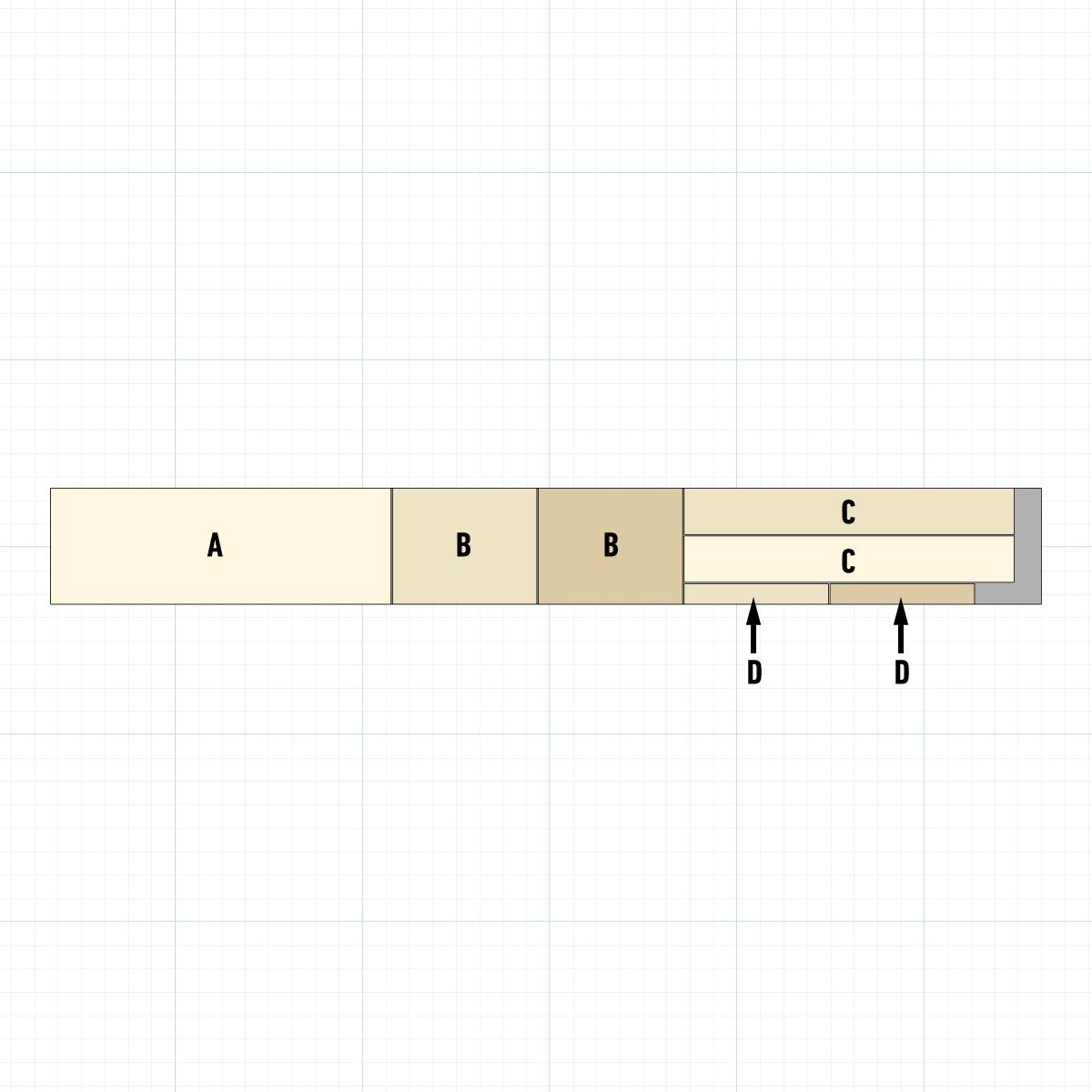 How To Build A Painting Bench Cutting Diagram