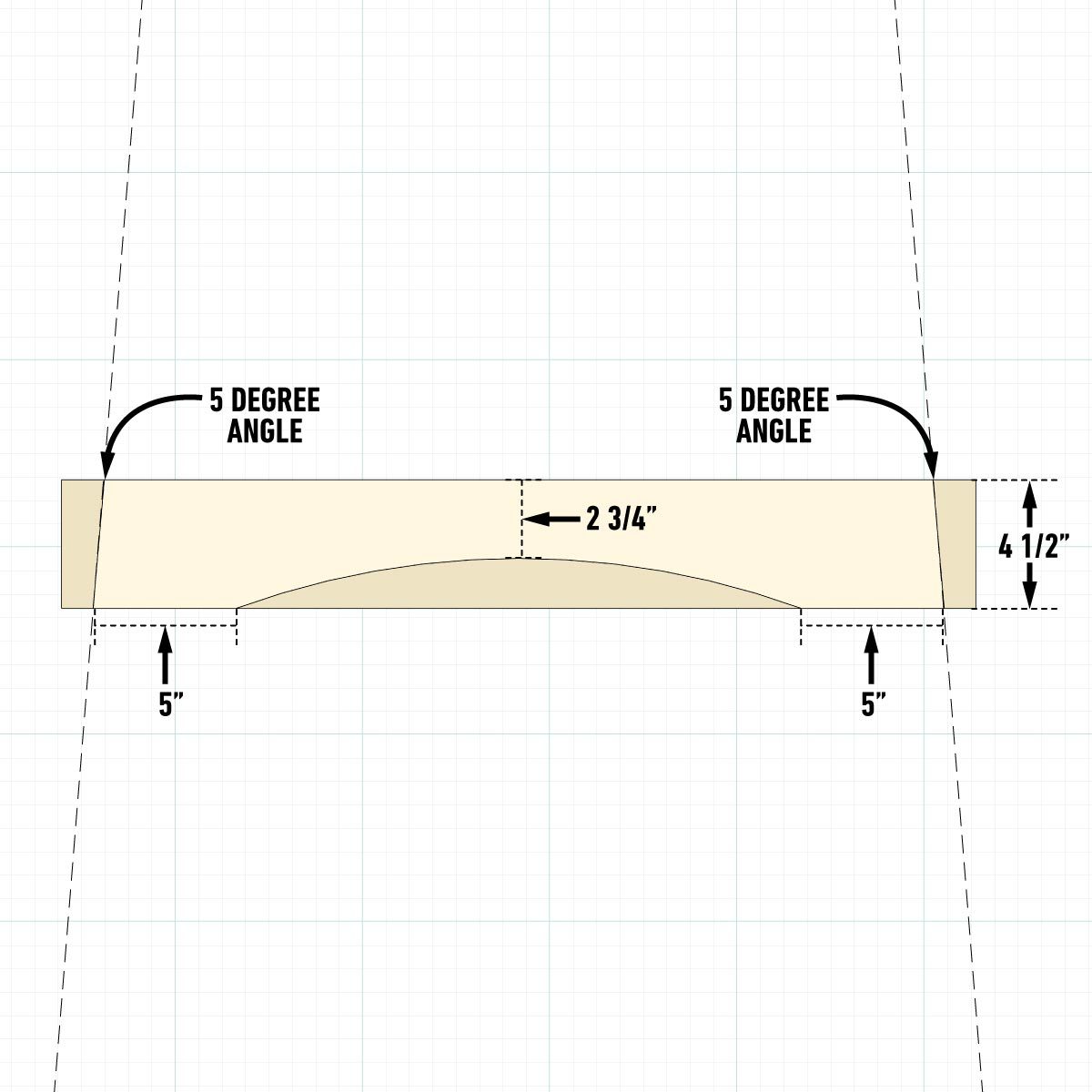 How To Build A Painting Bench Make The Stretchers