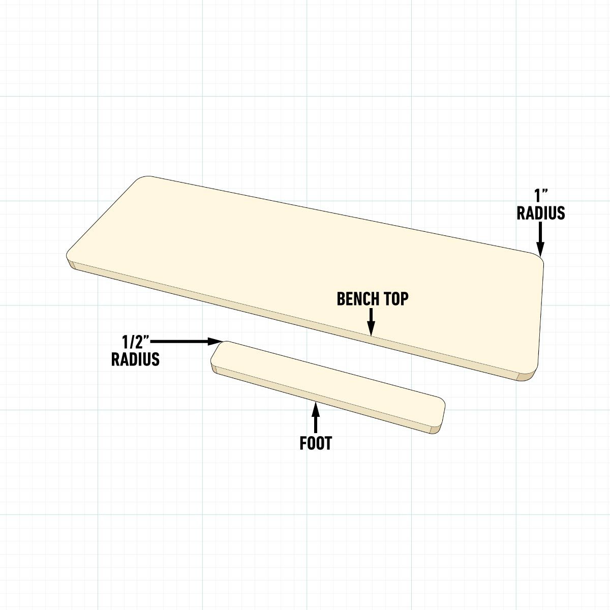 How To Build A Painting Bench Round The Corners