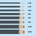 Wire Gauge Sizes: What You Need To Know