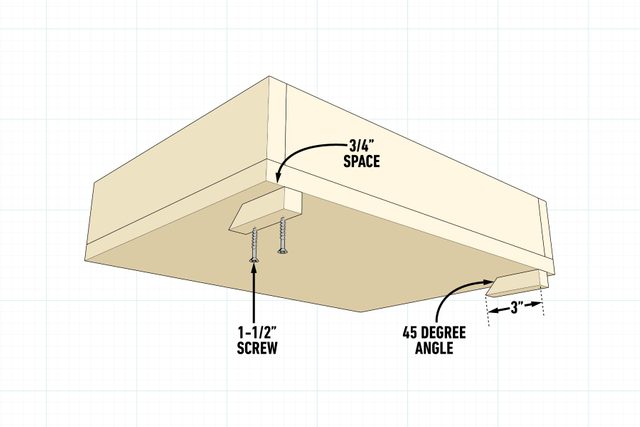 Build An Outdoor Dining Cart Attach the drawer stops