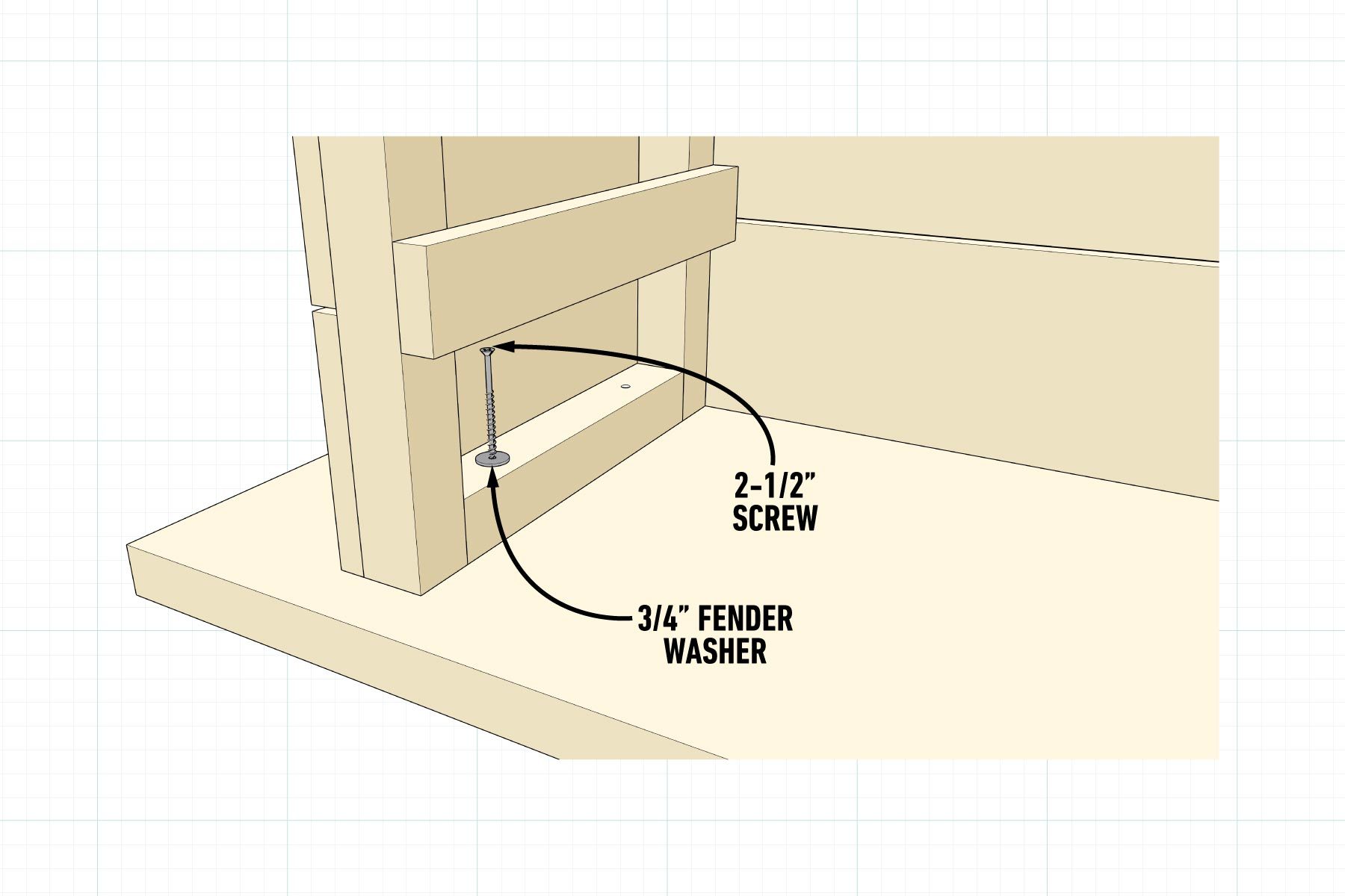 How To Build An Outdoor Dining Cart Place the top