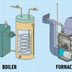 Boilers vs. Furnaces: What's the Difference?