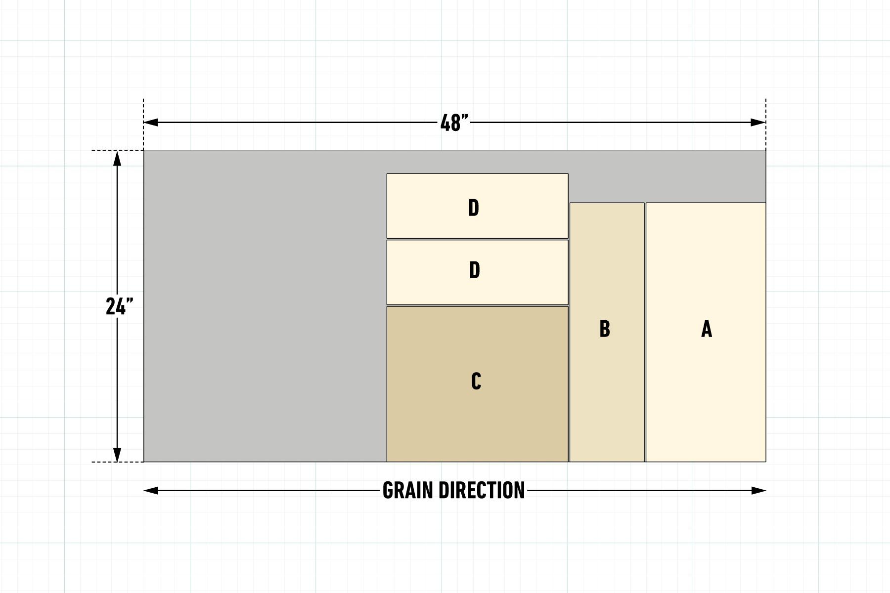 How To Build A Bike Rack For Your Garage Cut The Parts