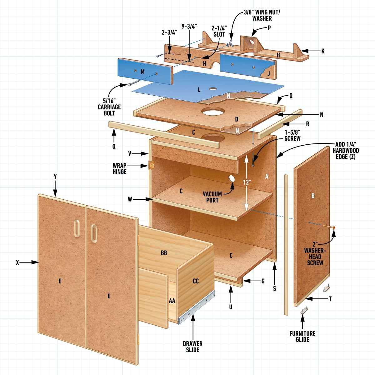 A diagram showing the parts of a router table.