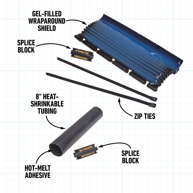 How To Splice Underground Wire Kit Callouts