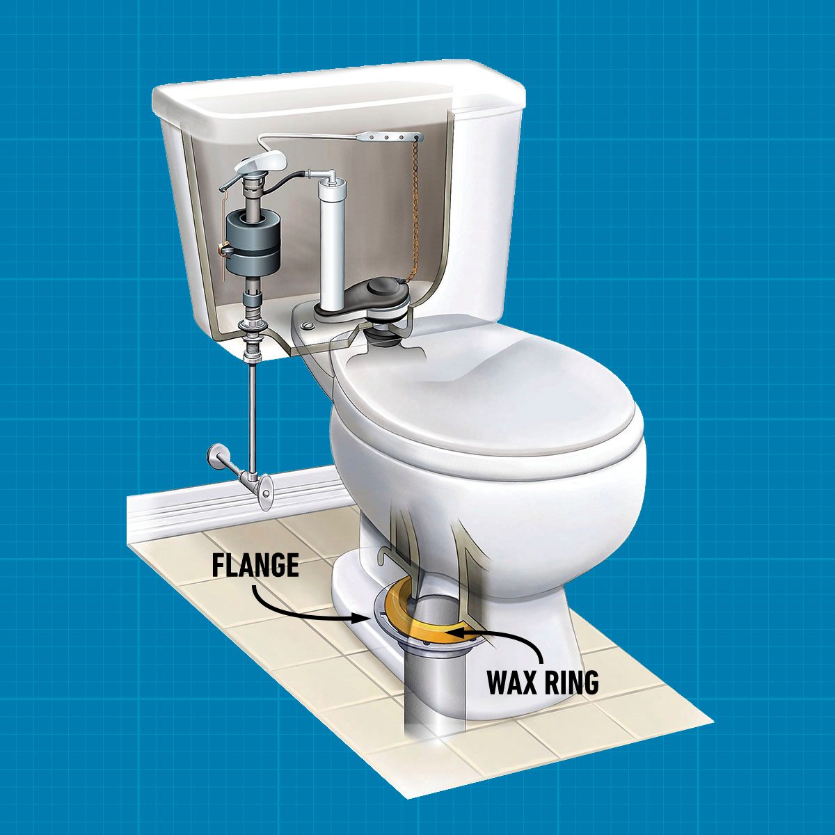 How To And Repair Hidden Plumbing Leaks Fh07may 478 53 T03 Callouts