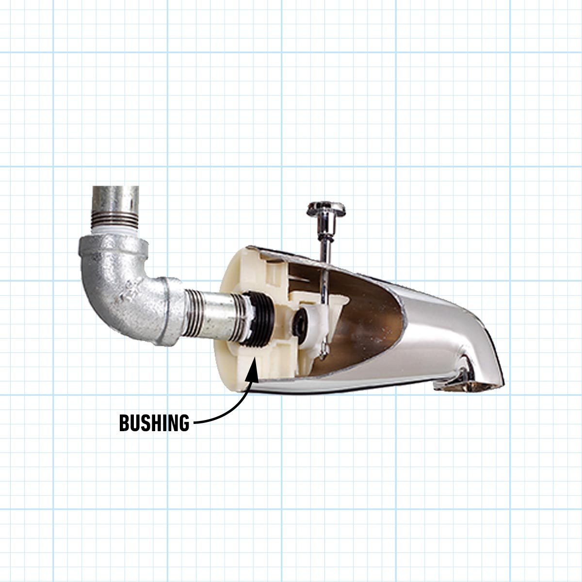 How To Replace A Bathtub Spout Screw in a new nipple